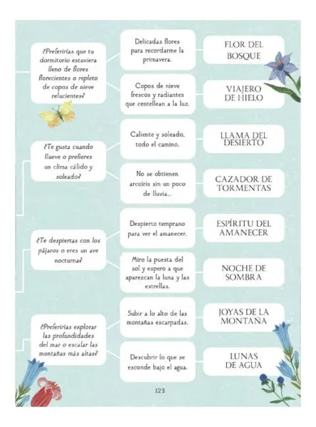 Libro Sociedad Magica De Los Unicornios Bebés Unicornios