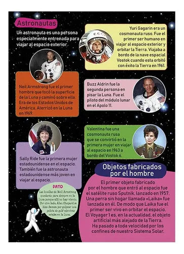 Mi Gran Libro Del Espacio