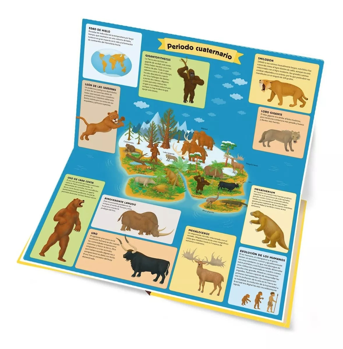 Atlas del Mundo Prehistórico