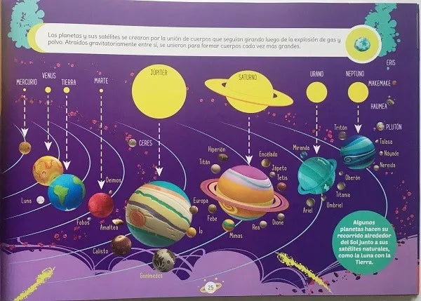 El Universo con Realidad Aumentada