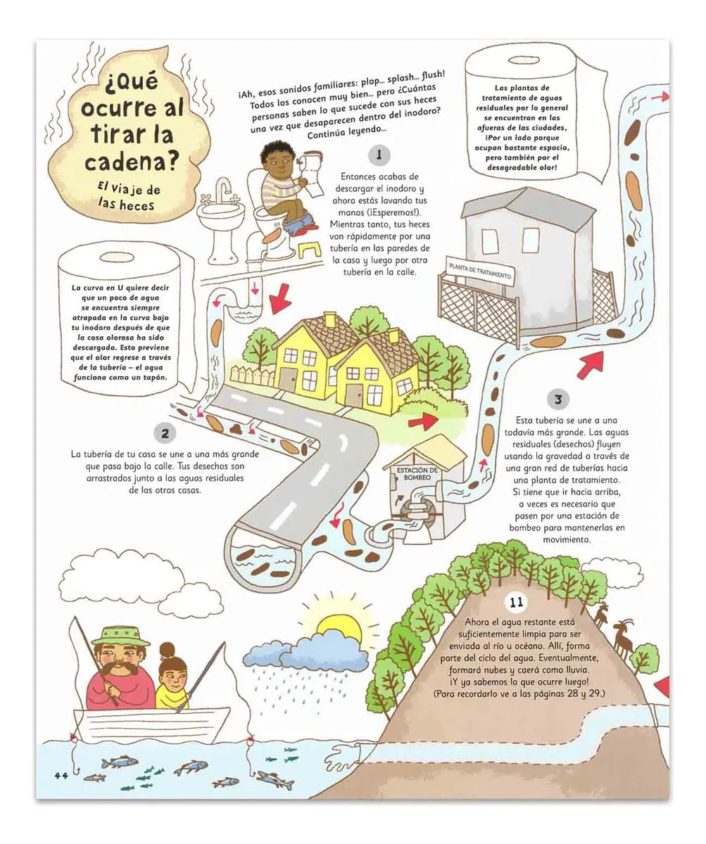 Libro El Viaje De Las Cosas Cotidianas