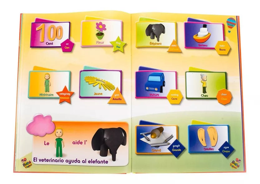 Método Multilingüismo Para Niños. Bebé Viajero