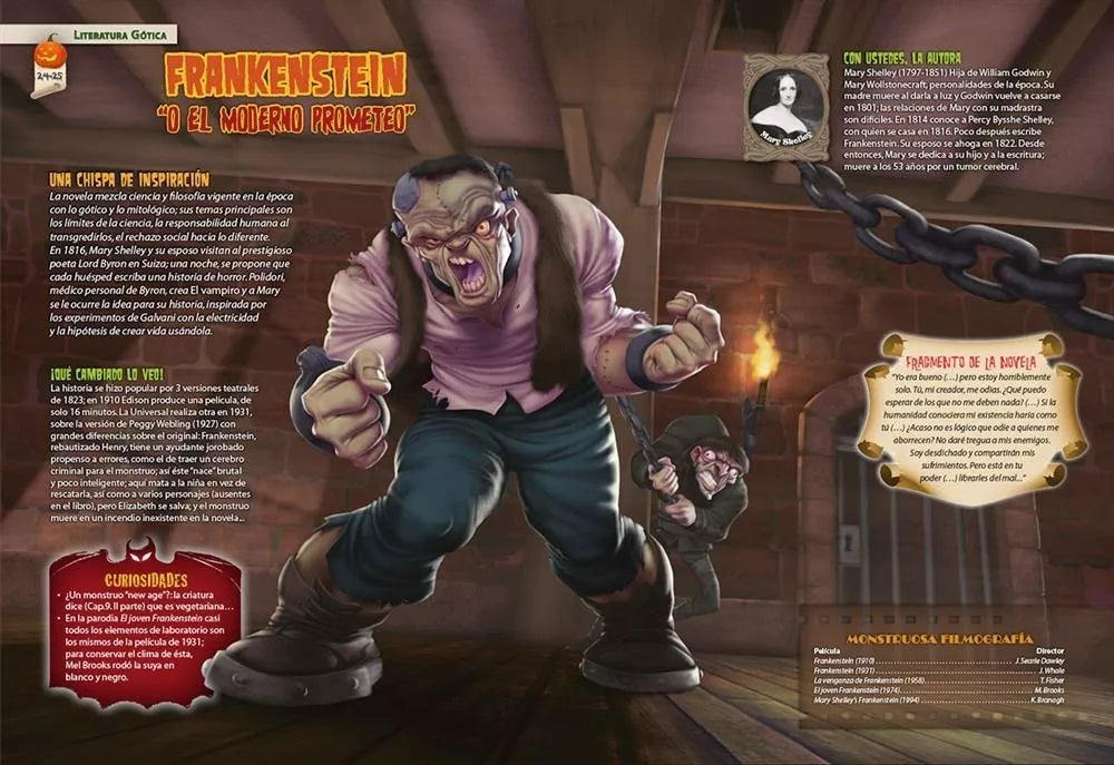 LIBRO DE LOS MONSTRUOS MÁS FAMOSOS