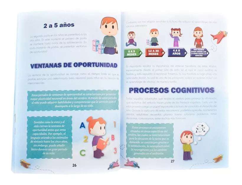 Método Multilingüismo Para Niños. Bebé Viajero