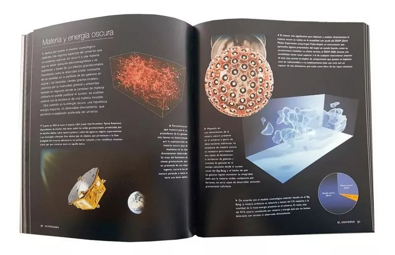 Ilustrado De Astronomía