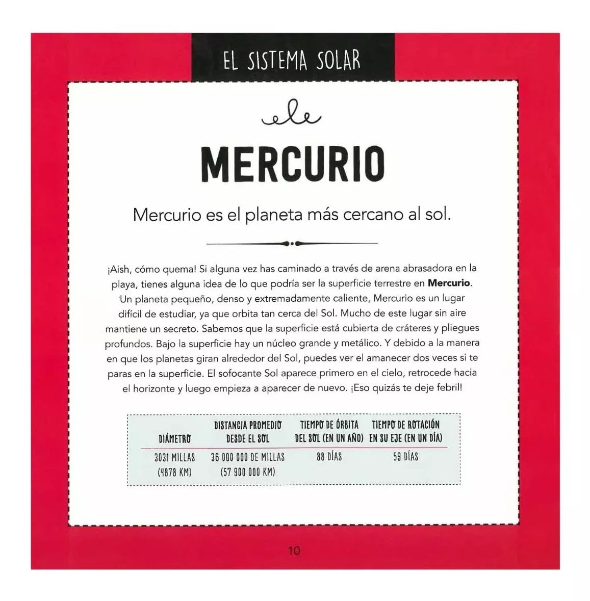 Guía del Espacio: Lo que debes saber