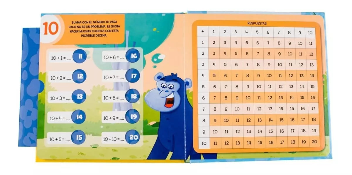 Libros jugando con la suma, resta, multiplicación y división