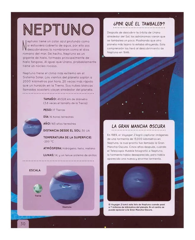 Atlas Del Espacio