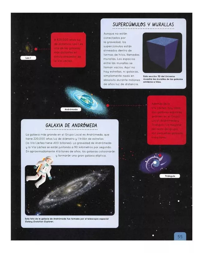 Atlas Del Espacio