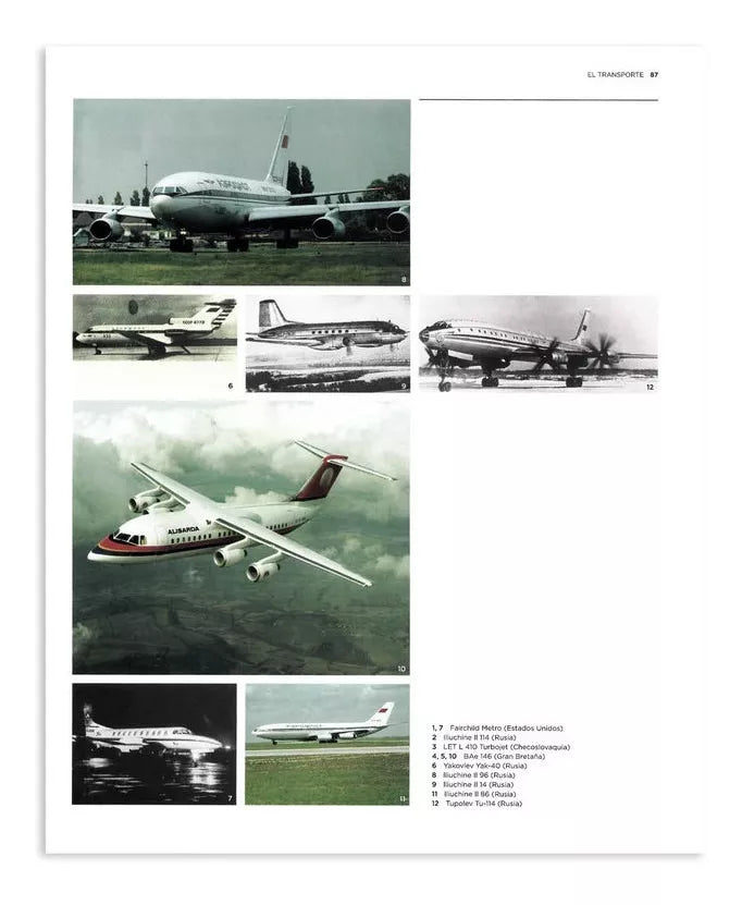 Aviones Pasado y Presente