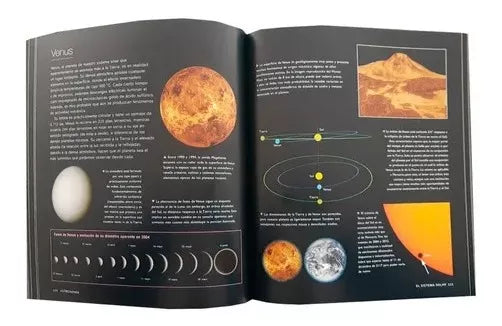 Ilustrado De Astronomía