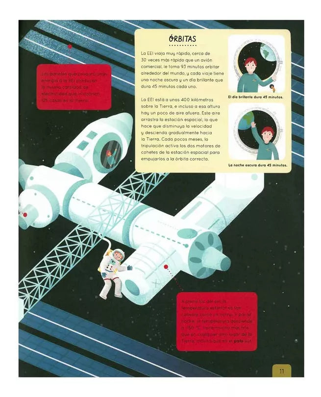 Atlas Del Espacio