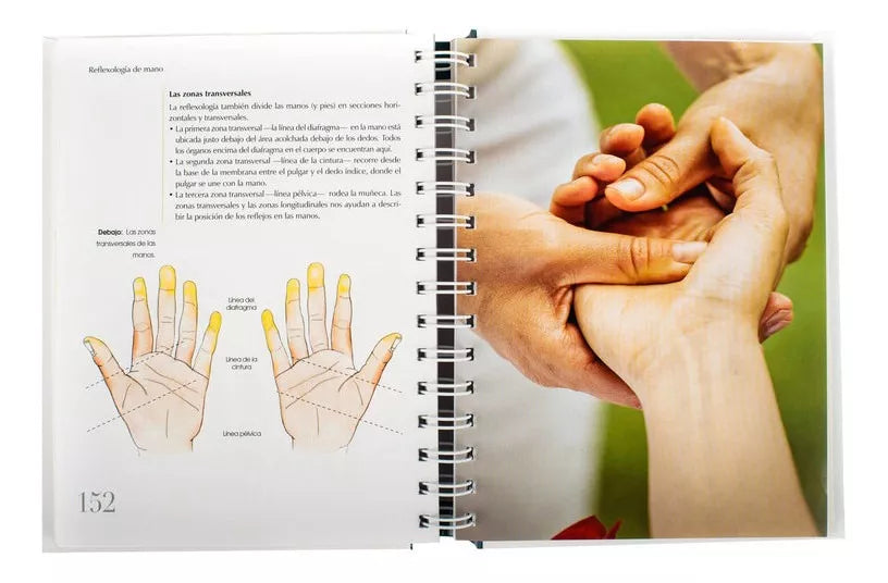 Libro Reflexología Guía Práctica